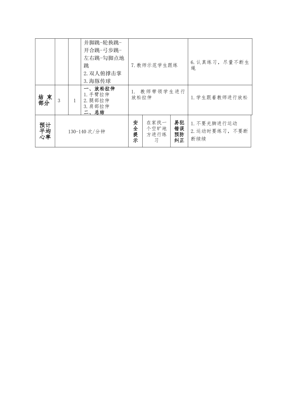 课时9391_合作跳绳-水平二+合作跳绳+深圳市坪山区马峦小学+陈涌锦+徐研峰＋何锦宏+15558361021【公众号dc008免费分享】.doc_第2页