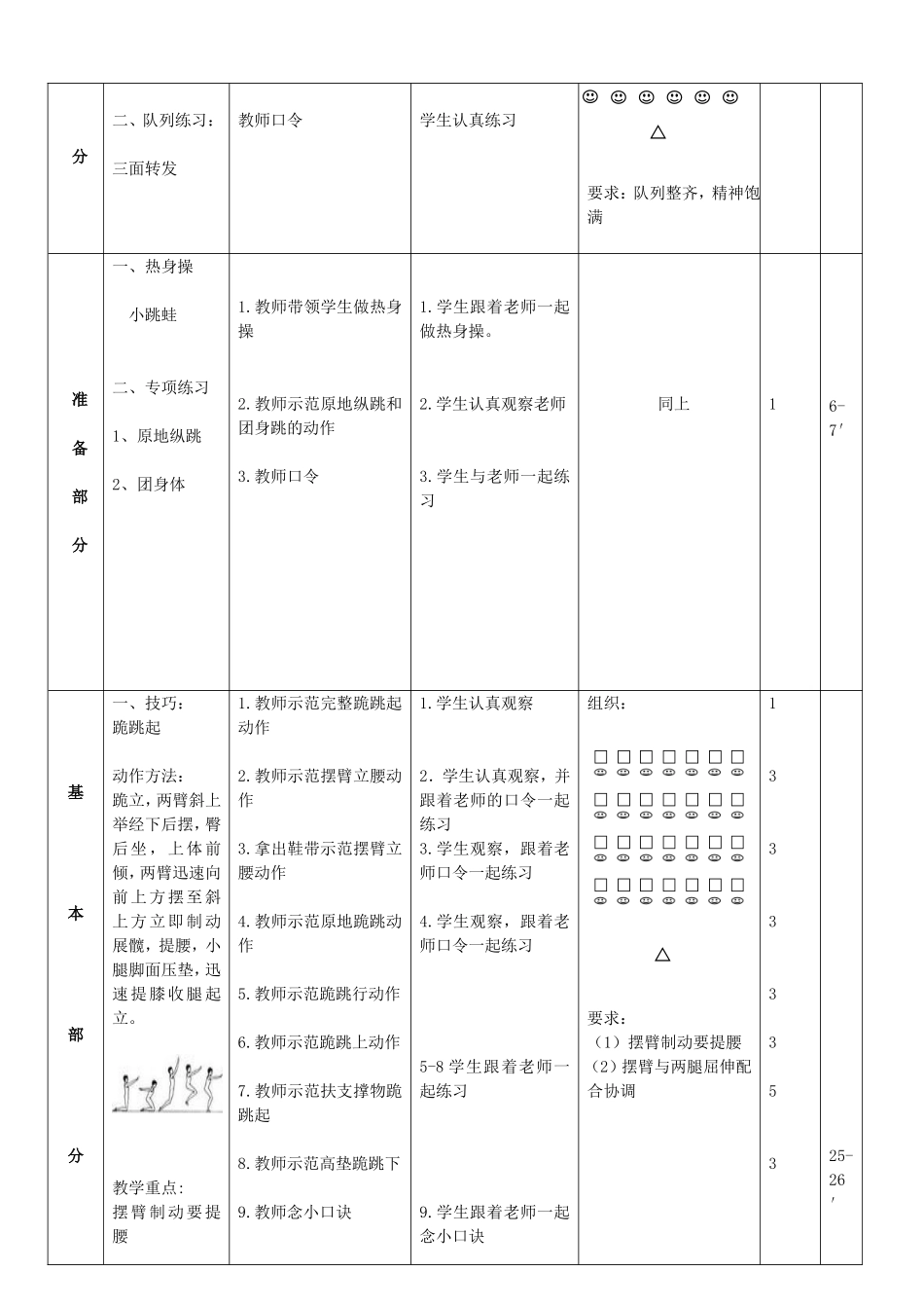 课时9382_跪跳起-跪跳起教学设计【公众号dc008免费分享】.doc_第3页