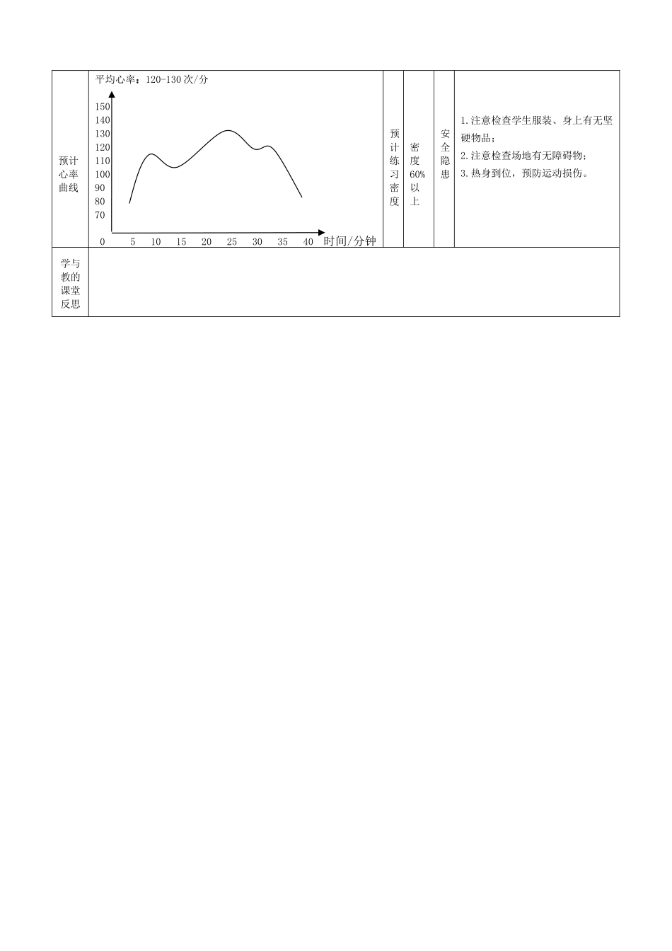 课时9398_武术系列健身操（拳术类）-水平二《武术操——八极拳》教学设计【公众号dc008免费分享】.doc_第3页