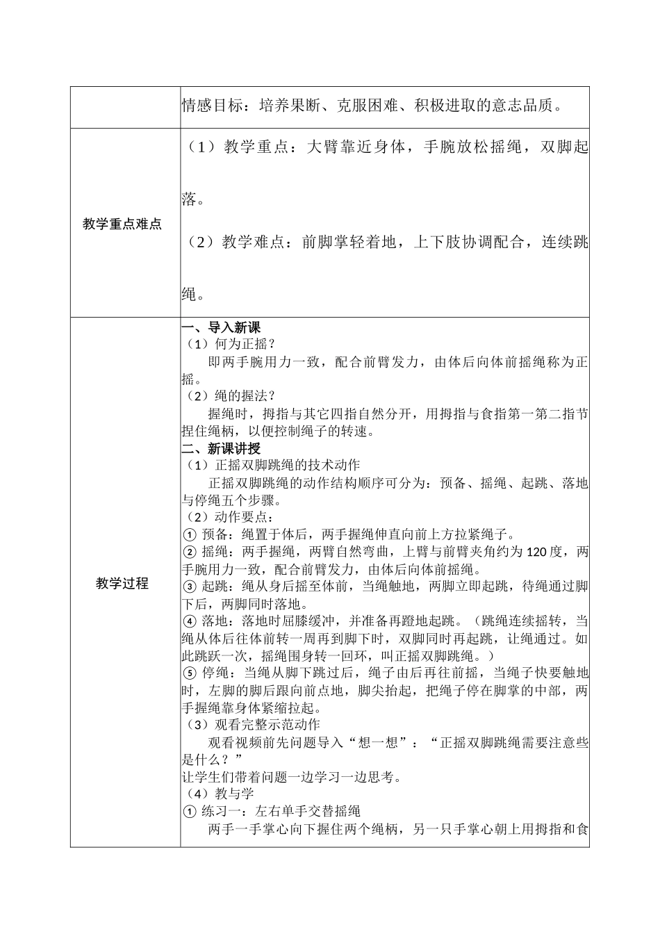 课时9391_正摇双脚跳绳-李烜（正摇双脚跳绳）教学设计【公众号dc008免费分享】.docx_第2页