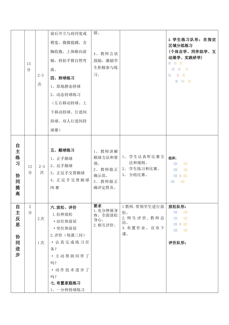 课时9393_乒乓球球性练习-水平二三年级--乒乓球球性练习--深圳市龙华区民治中学教育集团小学部--杜培妍【公众号dc008免费分享】.docx_第3页