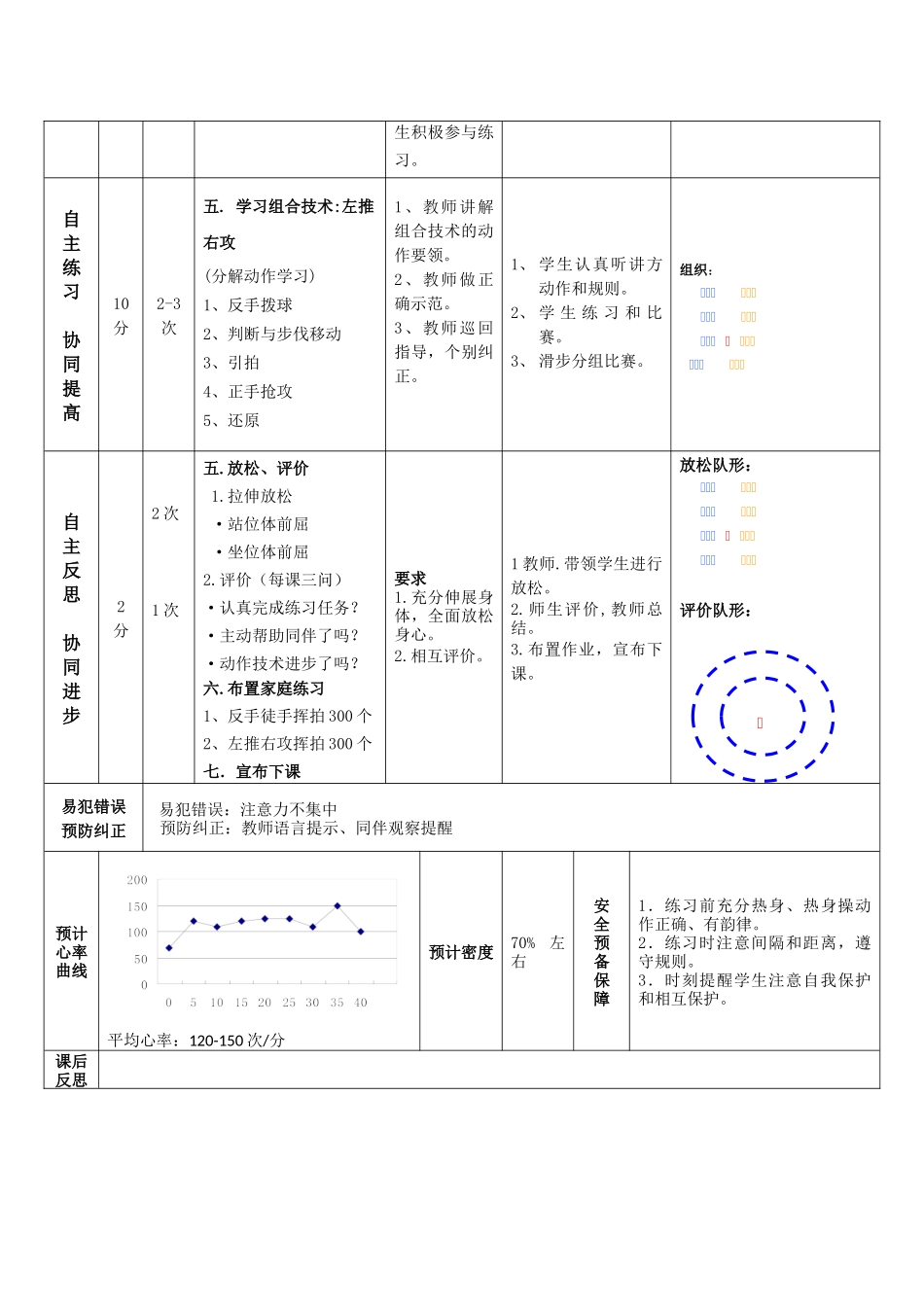 课时9396_乒乓球反手技术与组合技术-水平二三年级--乒乓球反手技术与组合技术--深圳市龙华区民治中学教育集团小学部--杜培妍【公众号dc008免费分享】.docx_第3页