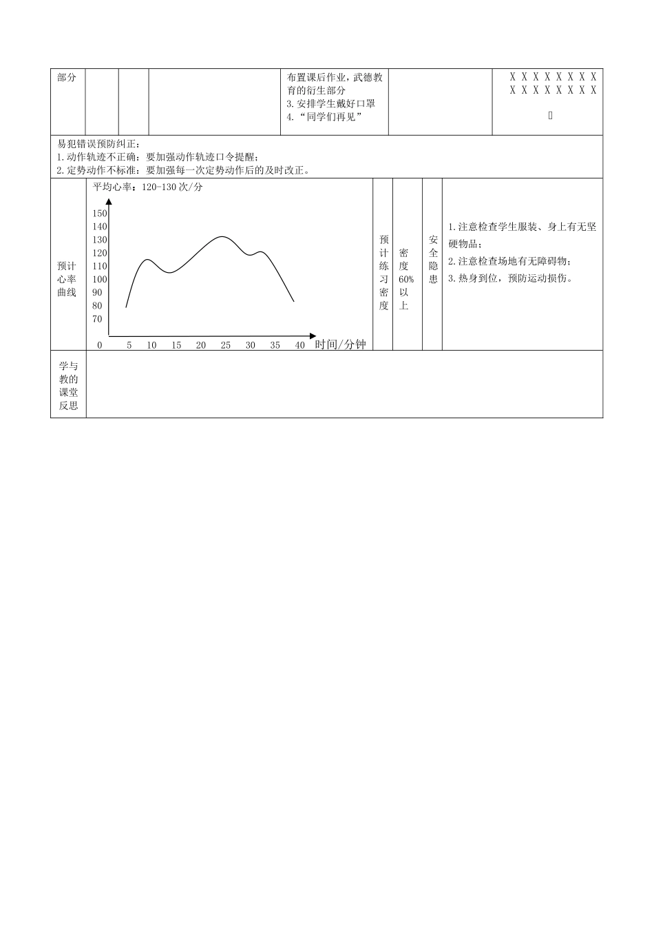 课时9398_武术系列健身操（拳术类）-水平二《武术操——醉拳》教学设计（东周小学由家瑞）【公众号dc008免费分享】.doc_第3页