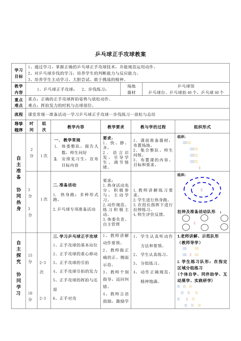 课时9393_乒乓球正手攻球-水平二三年级--乒乓球正手攻球--深圳市龙华区民治中学教育集团小学部--杜培妍【公众号dc008免费分享】.docx_第2页