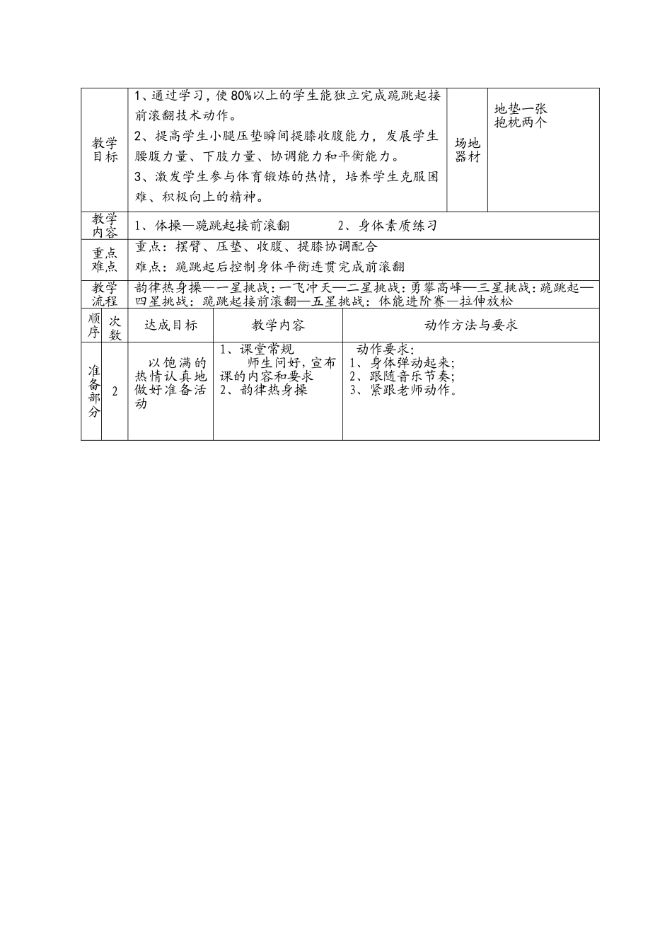 课时9412_跪跳起接前滚翻-《体操—跪跳起接前滚翻》组合技术动作教学设计【公众号dc008免费分享】.doc_第3页
