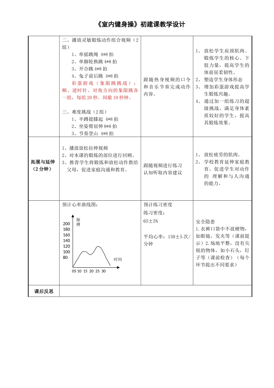 课时9425_室内健身操-小学-《室内健身操系列有氧、灵敏教学设计》-深圳市光明区光明小学-温国刚【公众号dc008免费分享】.docx_第2页