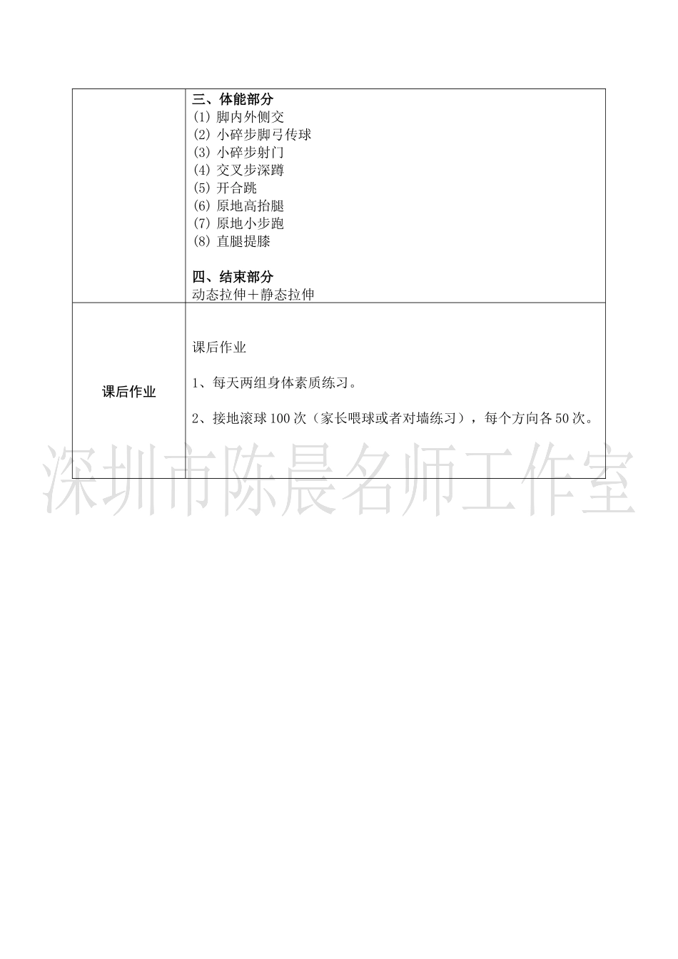 课时9418_足球ICDE云课程——守门员单膝跪地接地滚球-小学+ICDE云课程 守门员单膝跪地接地滚球+深圳市龙岗区乐淮实验学校+林彦彬 杨凯迪 陶祝丹【公众号dc008免费分享】.docx_第3页