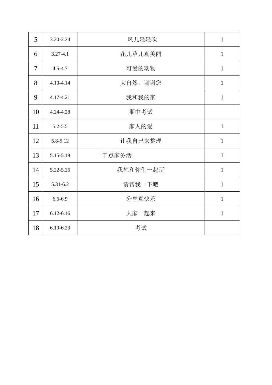 部编版一年级下册道德与法治教学计划【虚拟宝库网www.xunibaoku.com】.doc_第3页