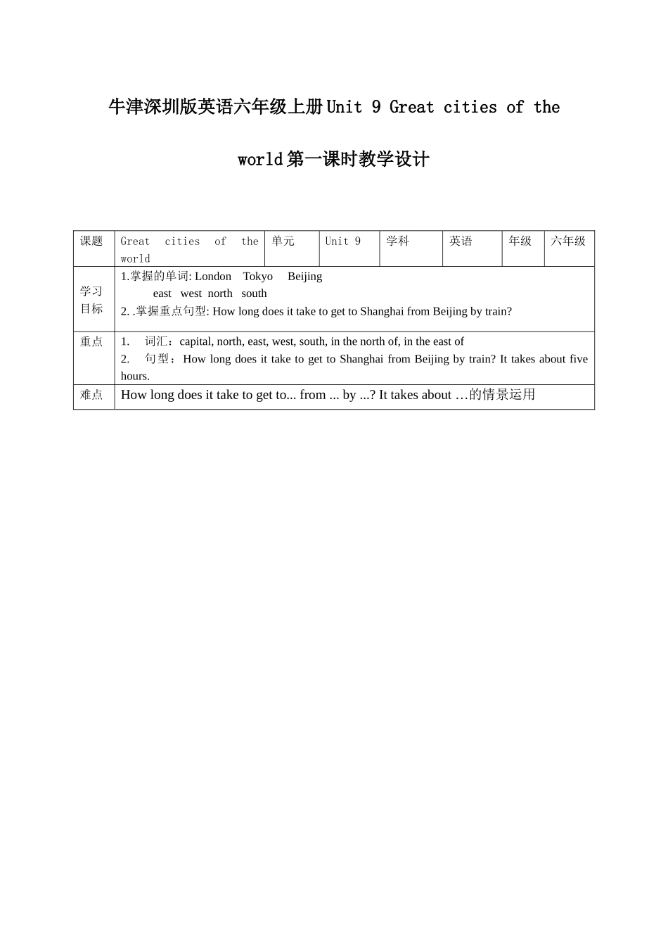 预课--牛津深圳版英语六年级上册Unit 9 Great cities of the world第一课时教学.docx_第1页