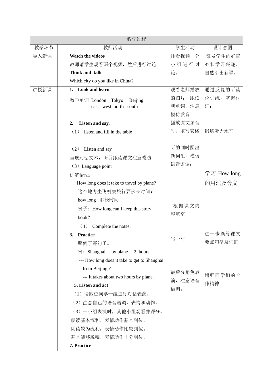 预课--牛津深圳版英语六年级上册Unit 9 Great cities of the world第一课时教学.docx_第2页
