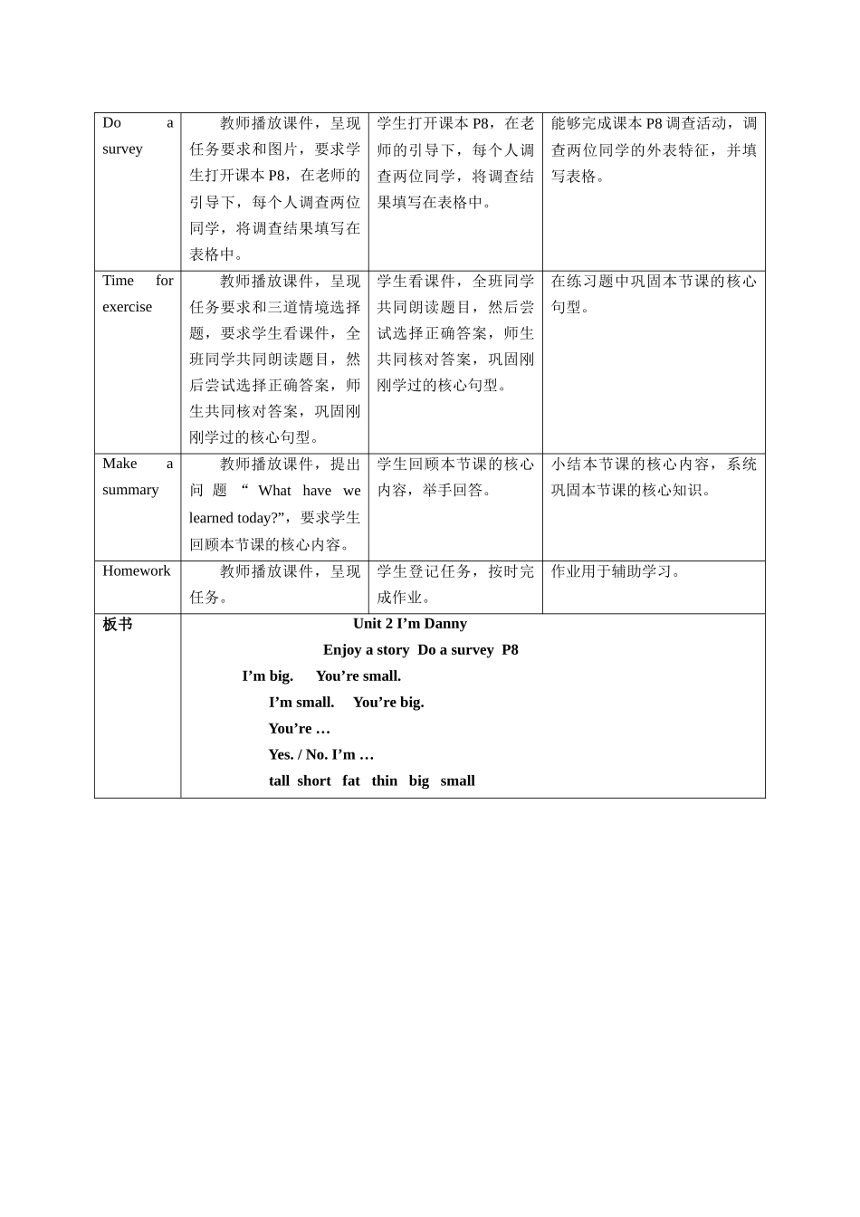 预课——Unit 2 I'm Danny Enjoy a story Do a survey 教案.docx_第3页