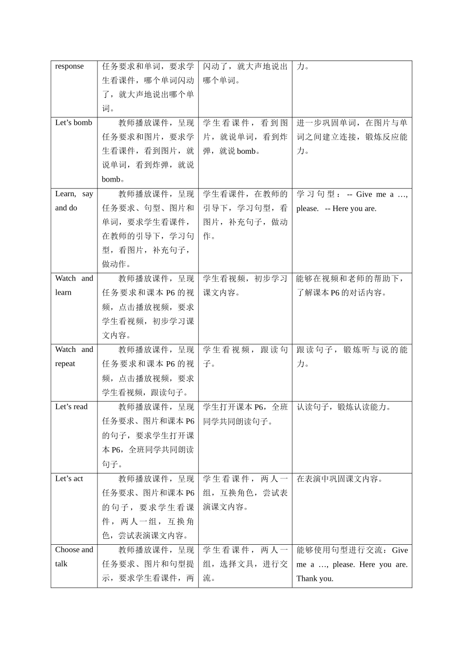 预课——Unit 2 My classmates Let's talk 教案.docx_第2页