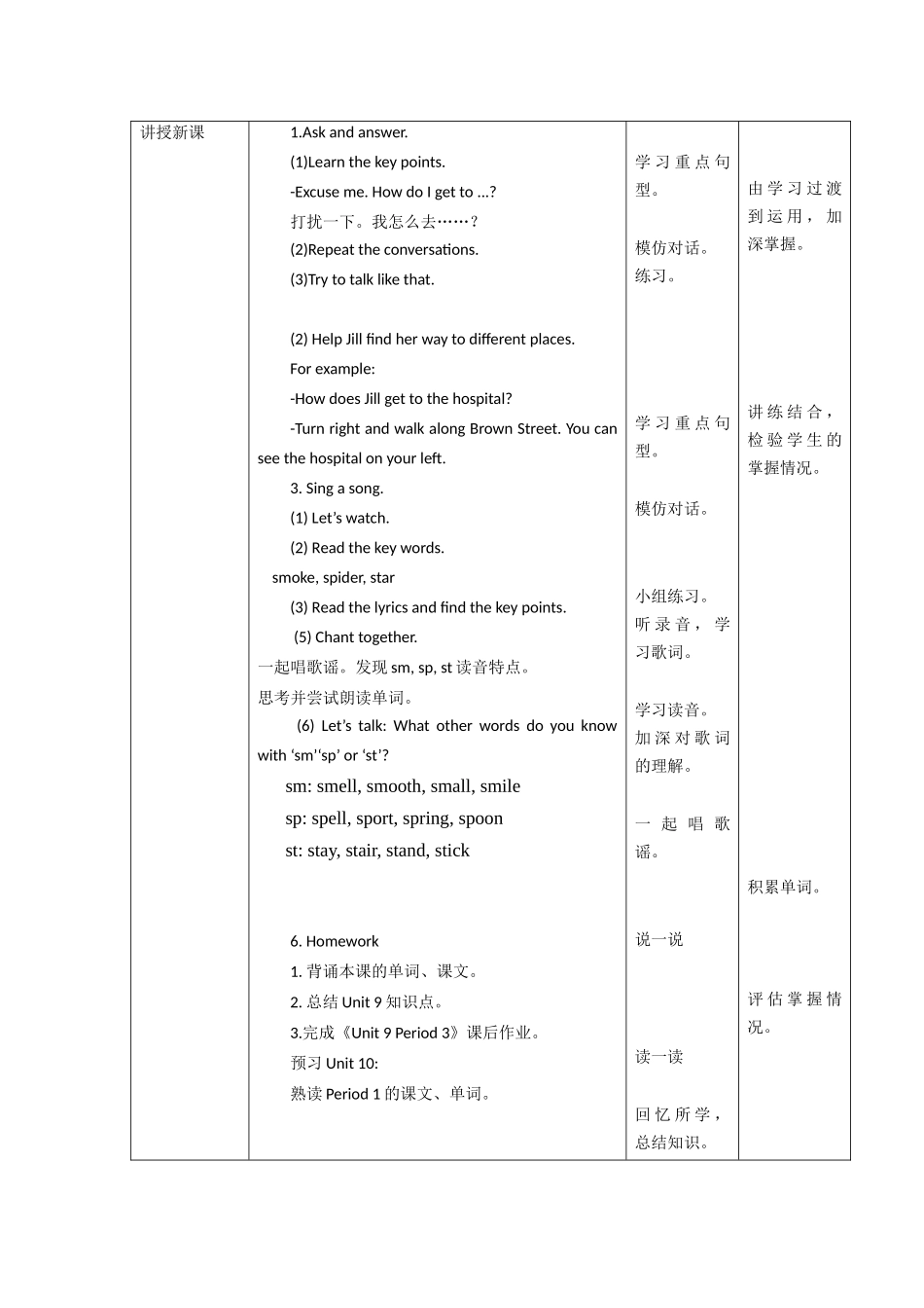 预课--牛津深圳版英语五年级Around the city第三课时教学设计.docx_第2页