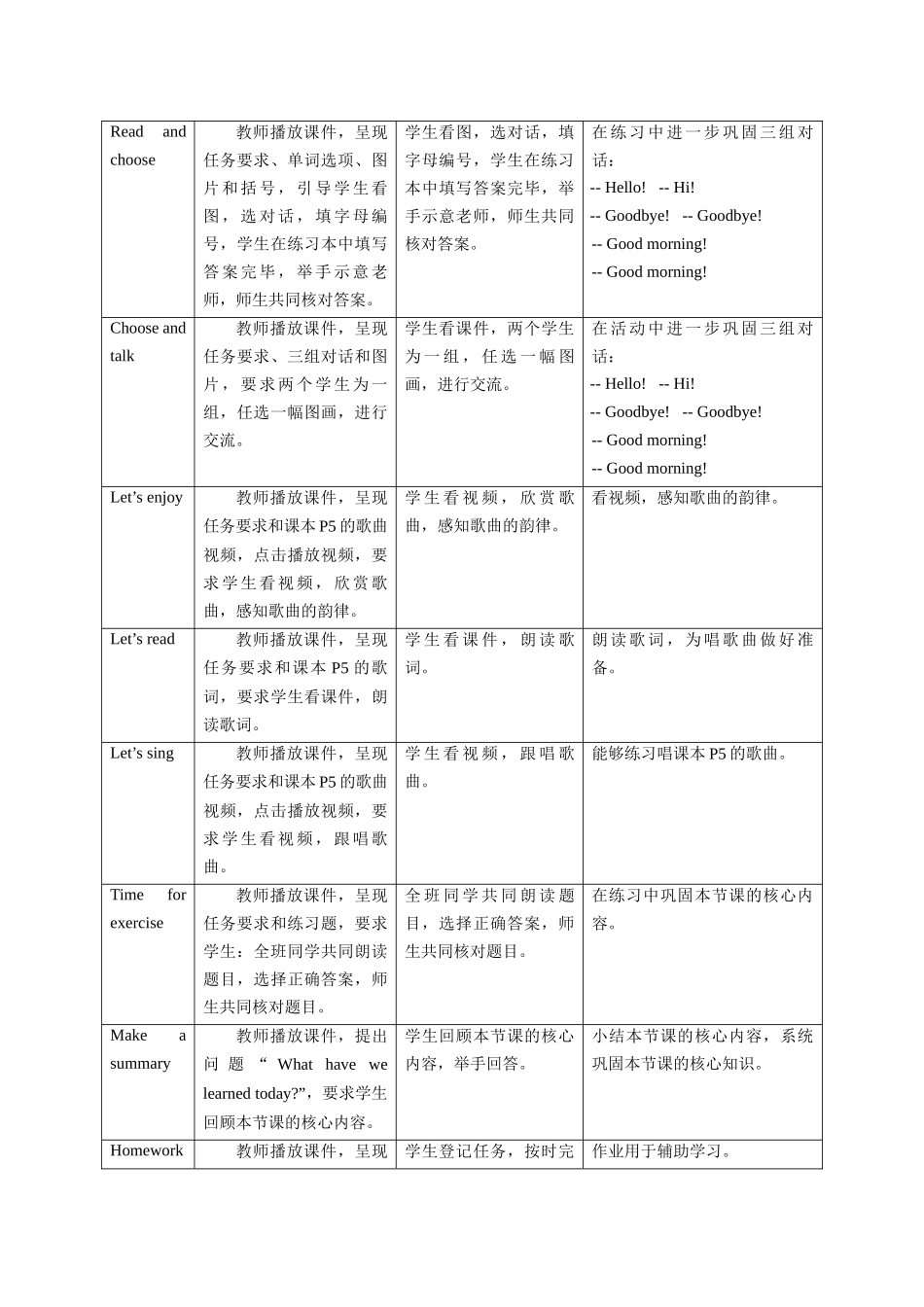 预课——Unit 1 Hello Let's talk Let's enjoy 教案.docx_第3页