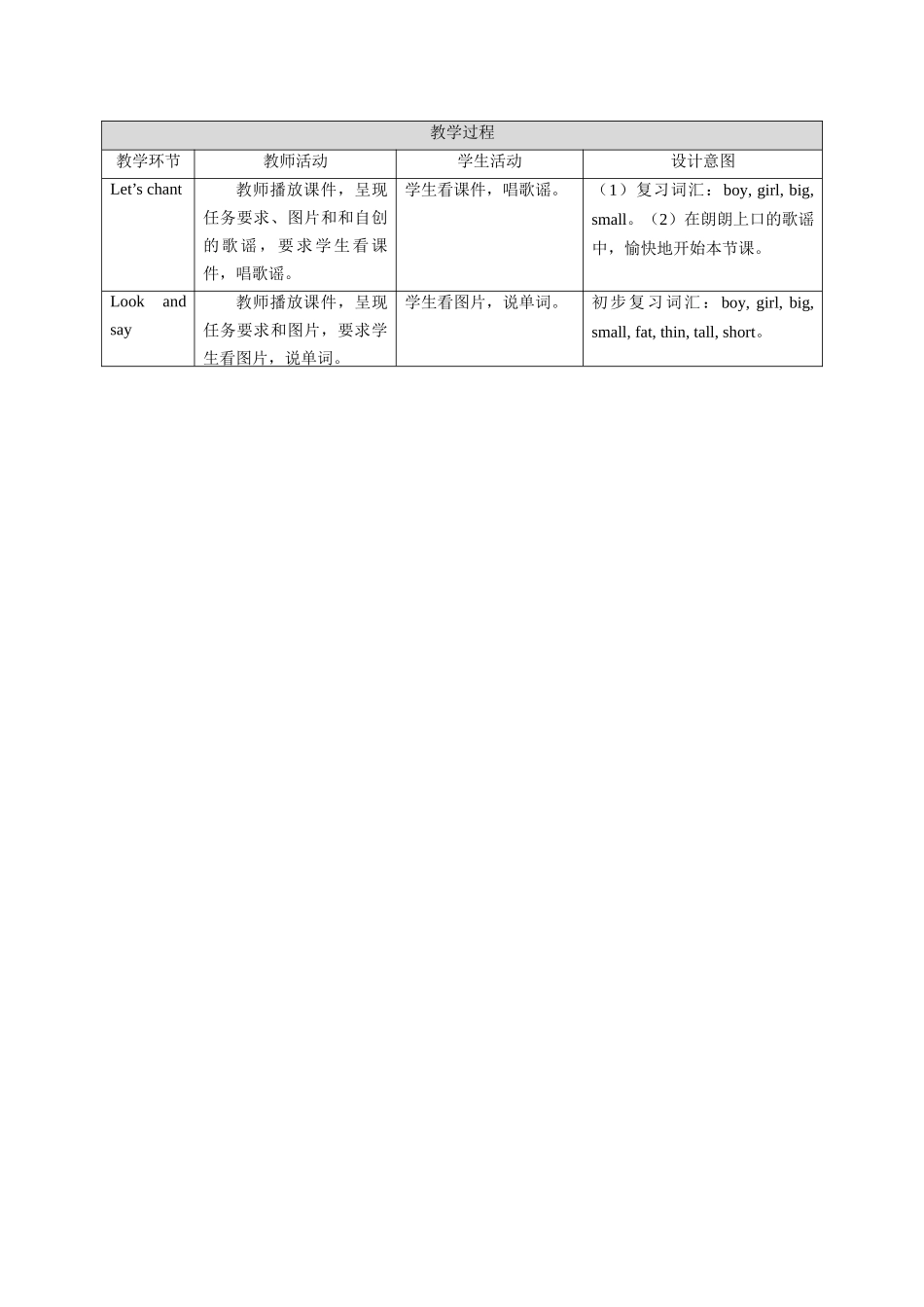 预课——Unit 2 I'm Danny Let's play Letters 教案.docx_第2页