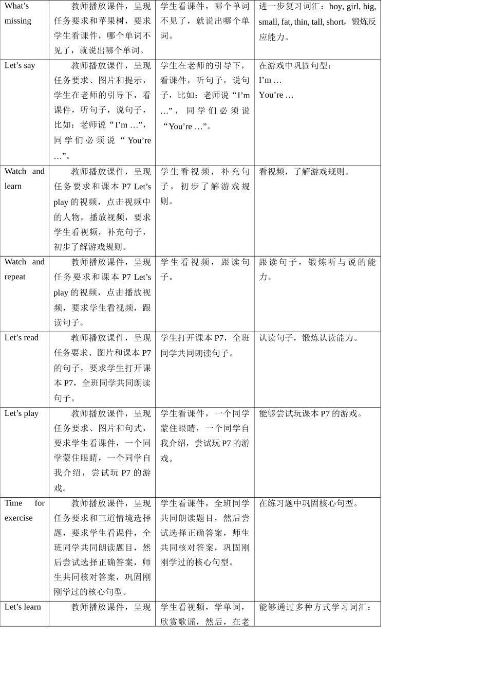 预课——Unit 2 I'm Danny Let's play Letters 教案.docx_第3页