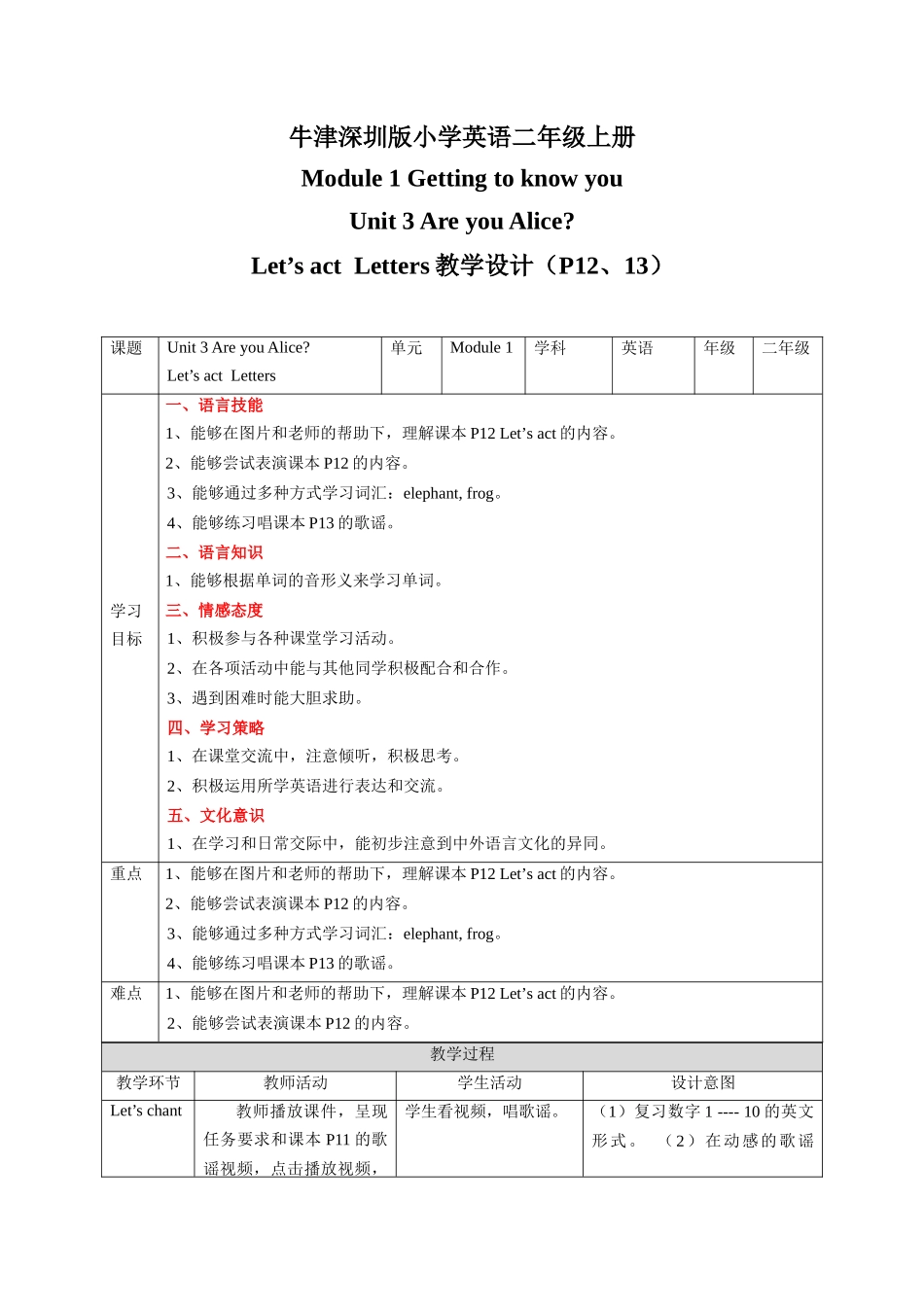 预课——Unit 3 Are you Alice Let's act Letters 教案.docx_第1页