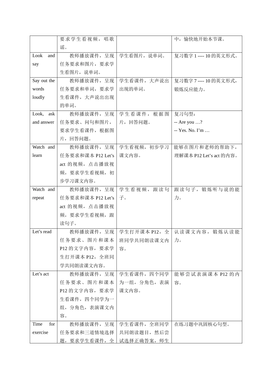 预课——Unit 3 Are you Alice Let's act Letters 教案.docx_第2页
