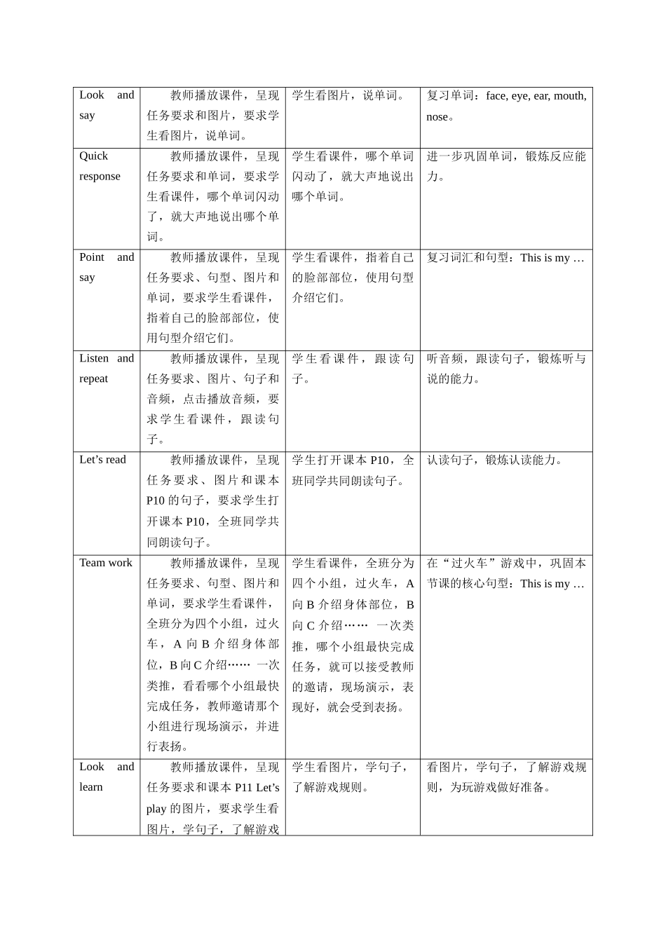 预课——Unit 3 My face Let's talk Let's play 教案.docx_第2页
