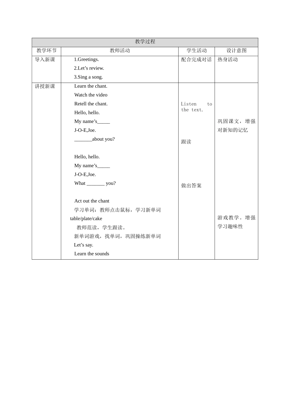 预课--Unit1.Meet new people第三课时教学设计.docx_第2页