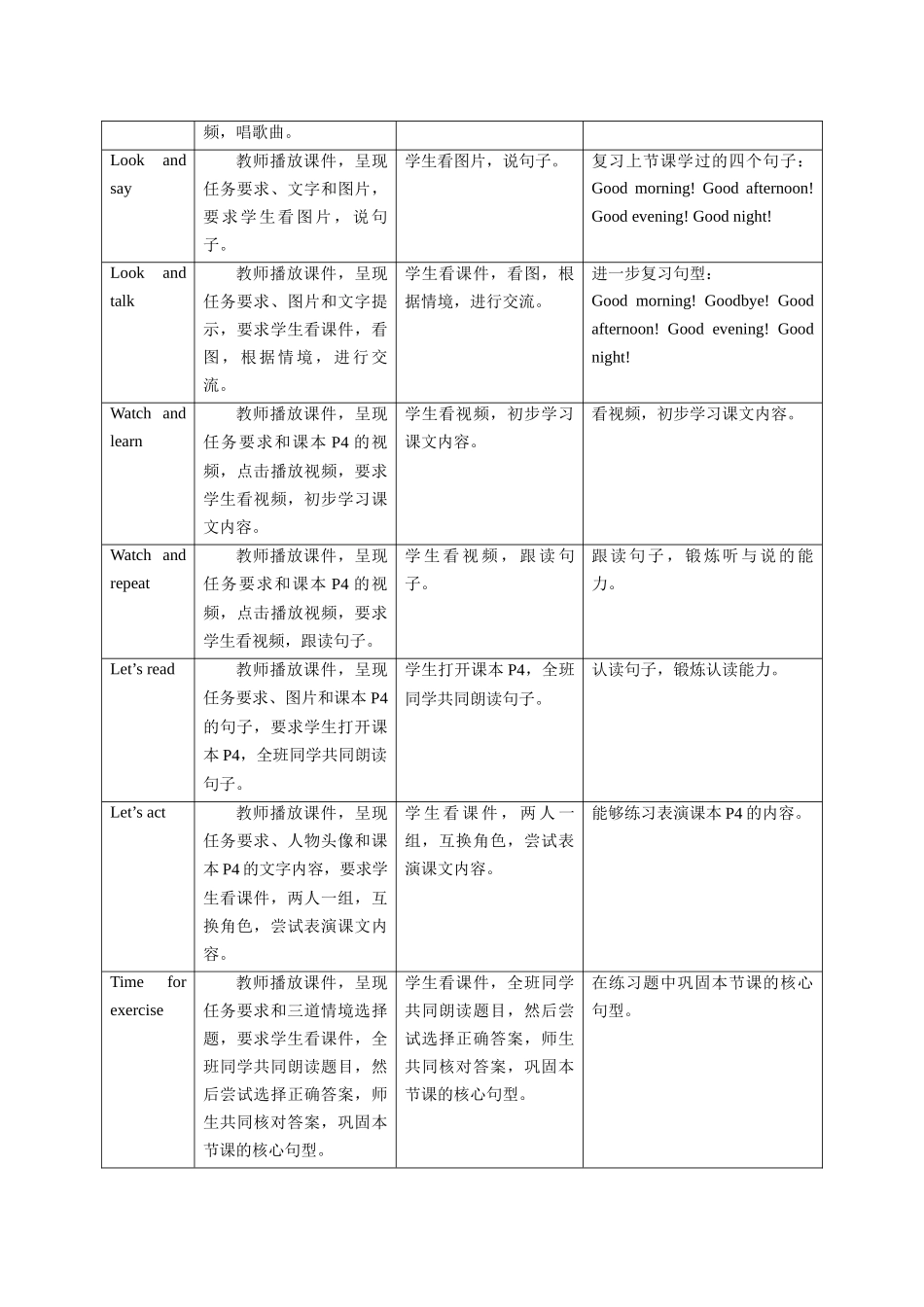 预课——Unit 1 Good morning Let's act 教案.docx_第2页