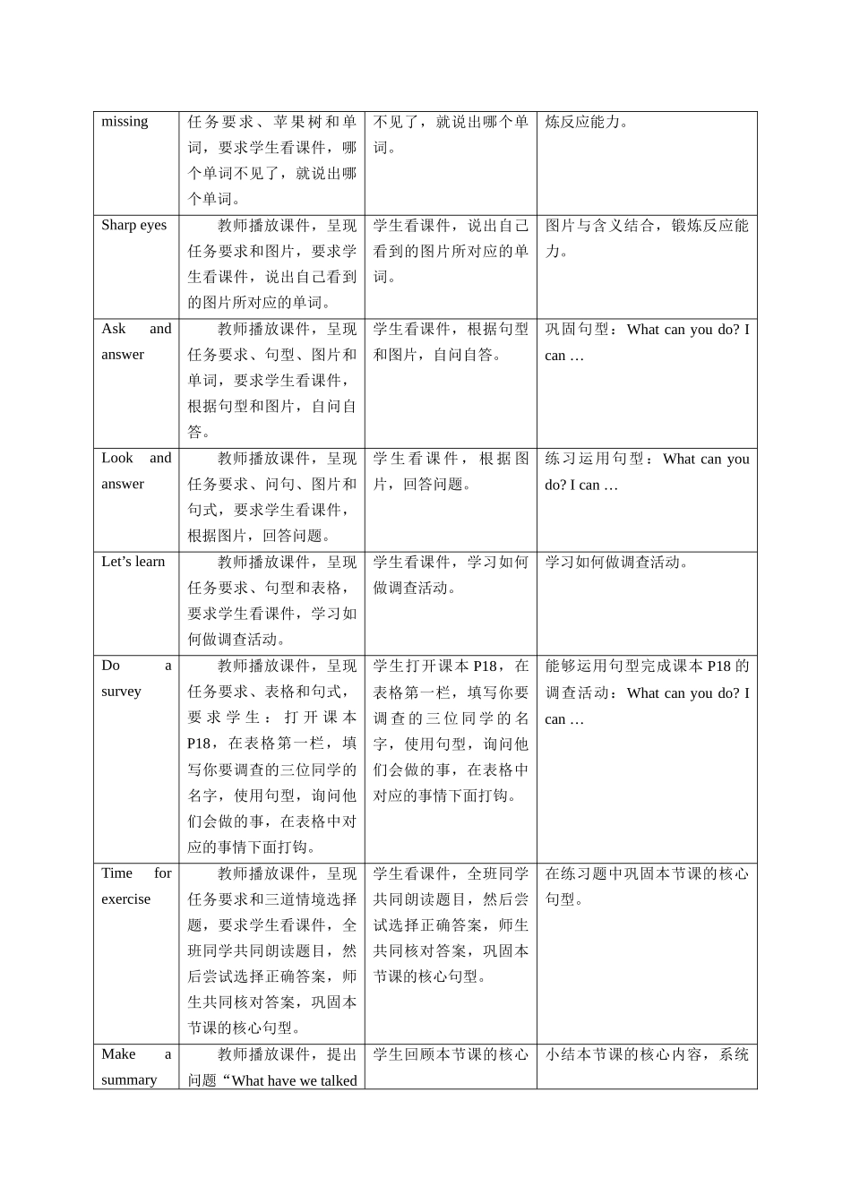预课——Unit 4 I can sing Do a survey 教案.docx_第2页