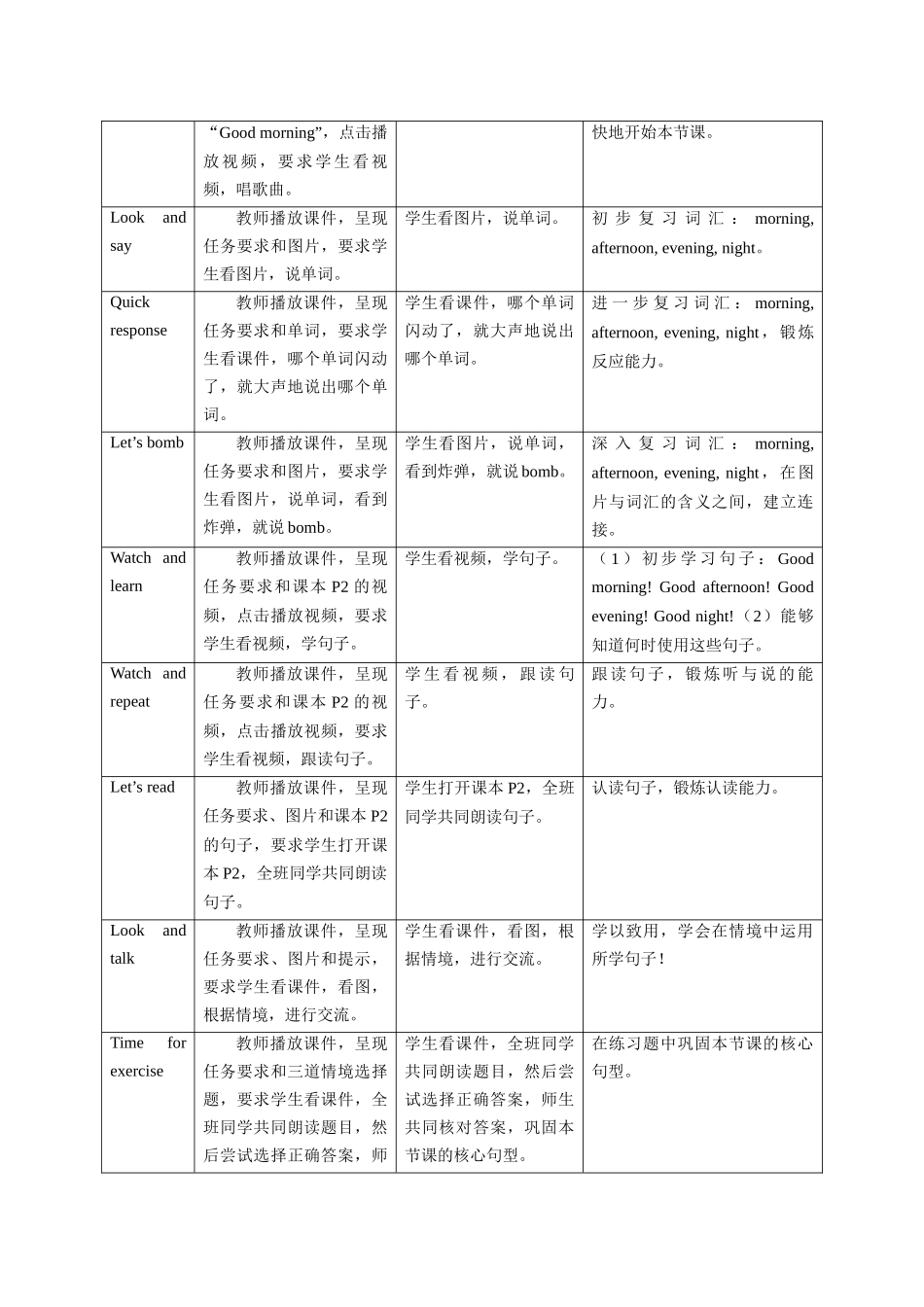 预课——Unit 1 Good morning Let's talk Letters 教案.docx_第2页