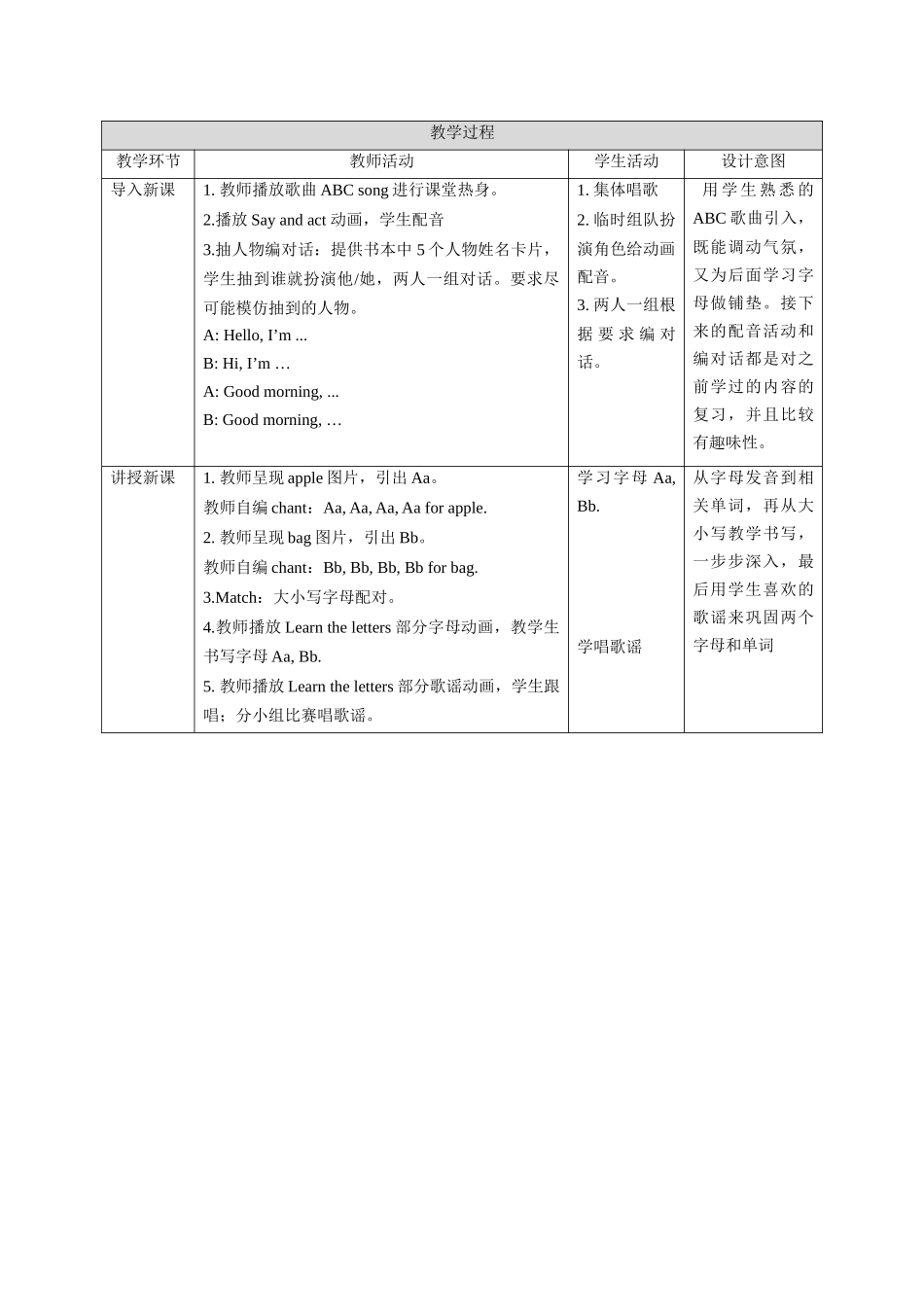 预课——牛津深圳英语三上Unit 1第三课时教学设计.docx_第2页