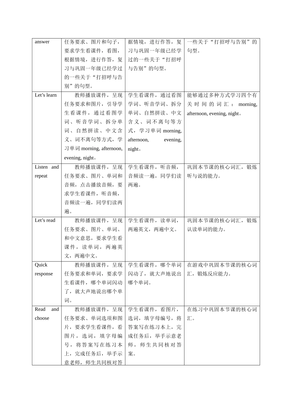 预课——Unit 1 Good morning Let's learn Let's enjoy 教案.docx_第2页