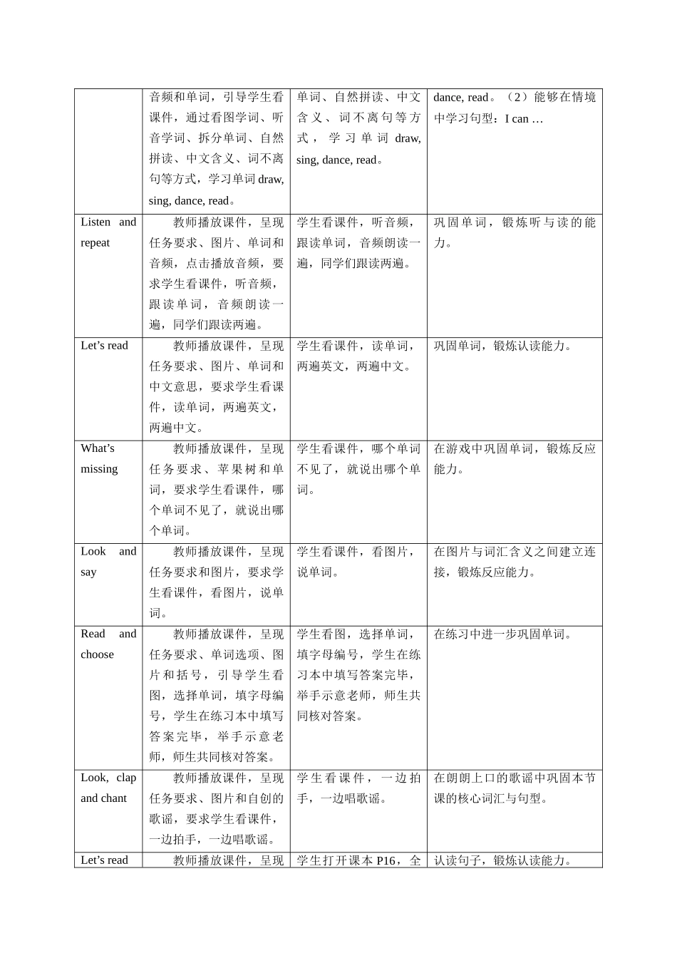 预课——Unit 4 I can sing Let's talk Let's learn 教案.docx_第2页