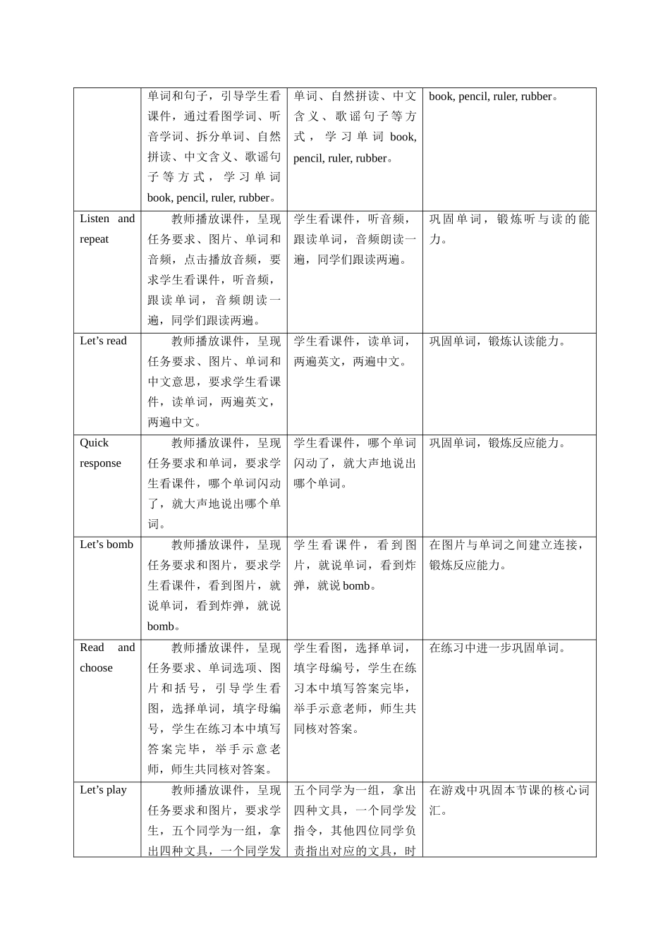 预课——Unit 2 My classmates Let's learn Let's enjoy 教案.docx_第2页