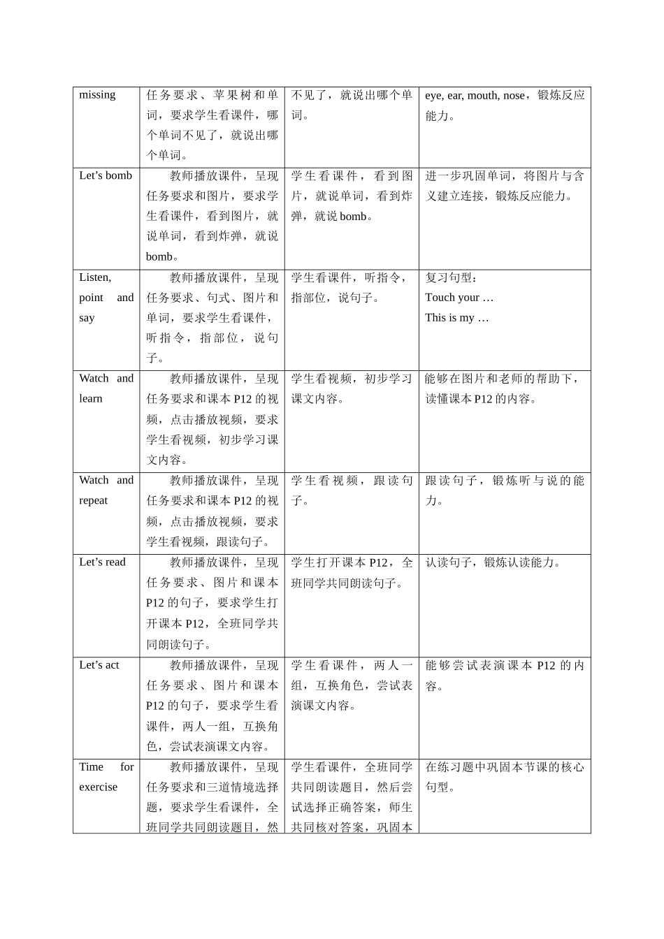 预课——Unit 3 My face Let's act 教案.docx_第2页