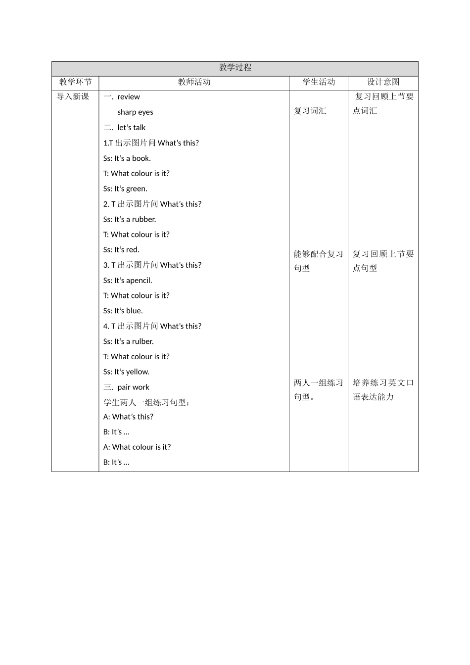 预课——牛津深圳版英语一年级上第二课时教学设计.docx_第2页