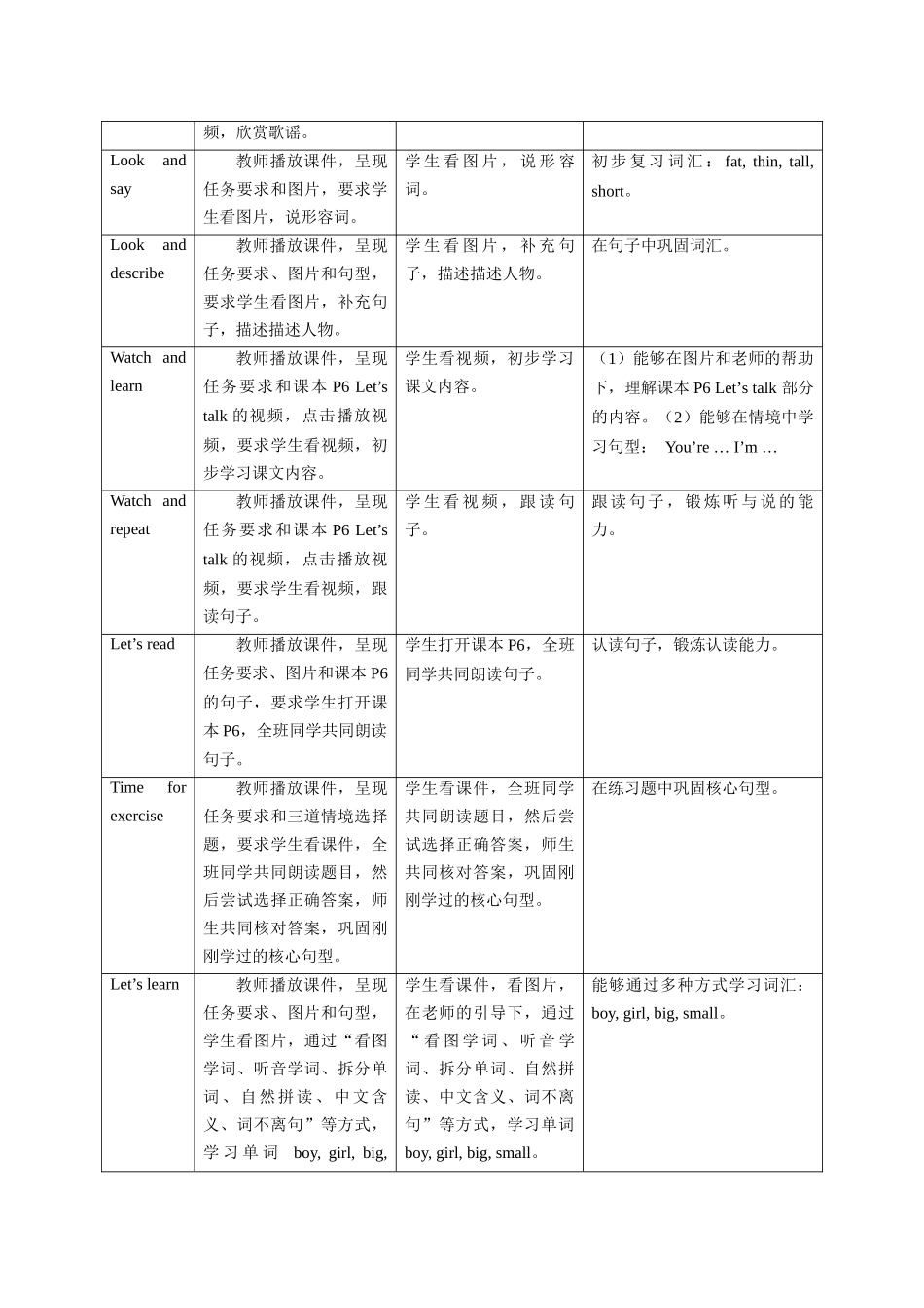 预课——Unit 2 I'm Danny Let's talk Let's learn 教案.docx_第2页