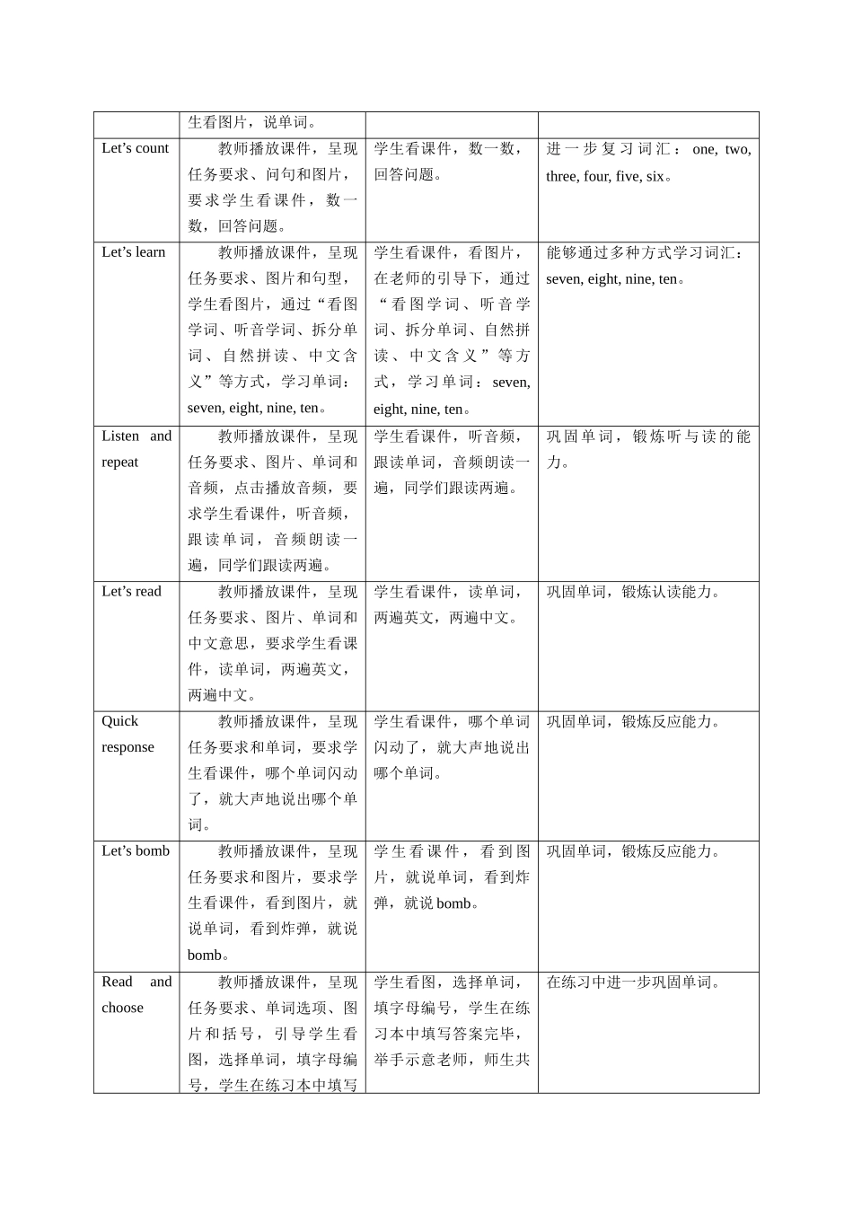 预课——Unit 3 Are you Alice Let's learn 教案.docx_第2页