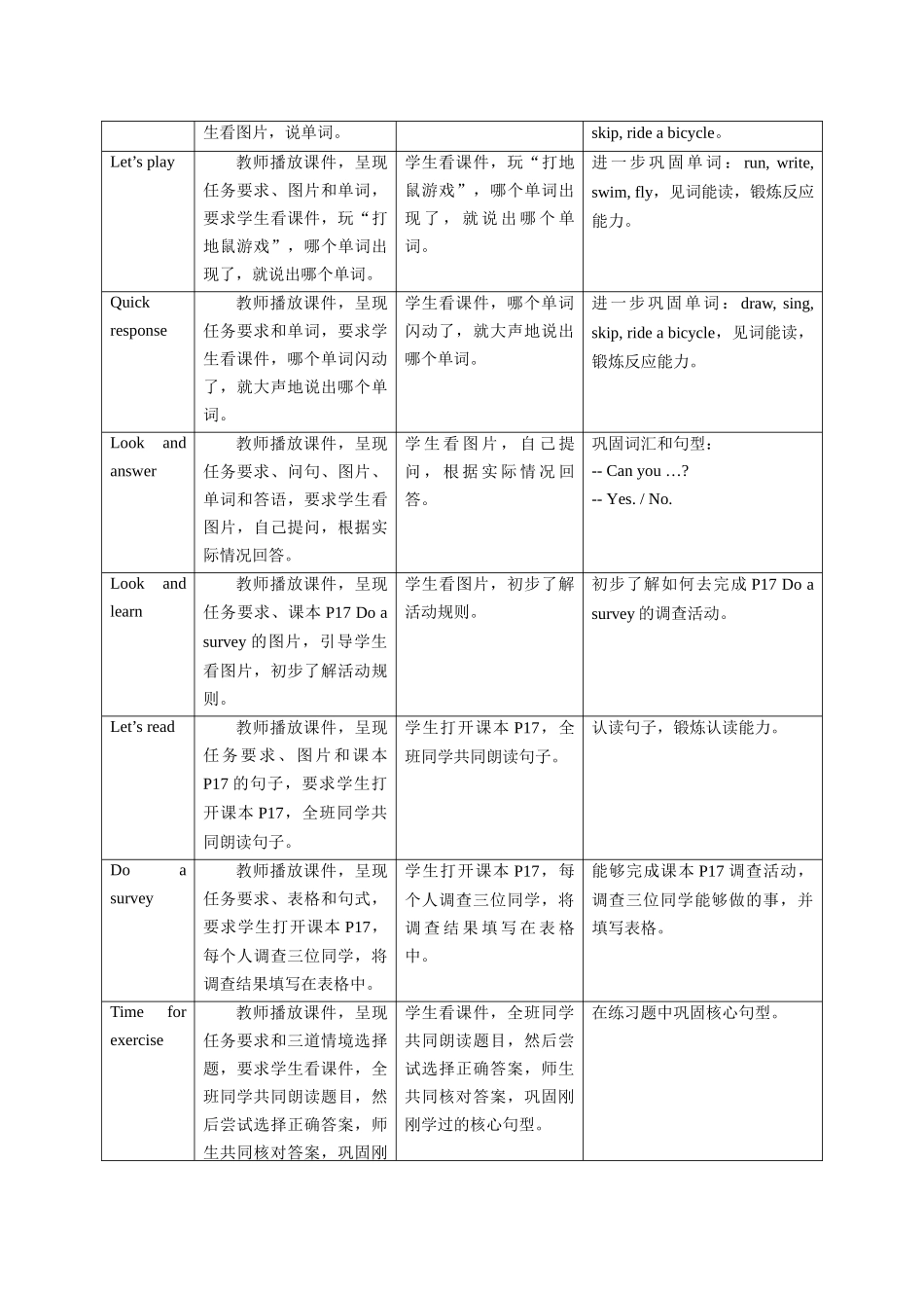 预课——Unit 4 Can you swim Do a survey Letters 教案.docx_第2页