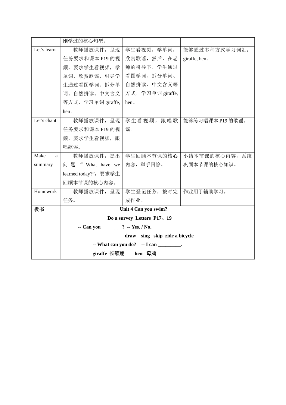 预课——Unit 4 Can you swim Do a survey Letters 教案.docx_第3页
