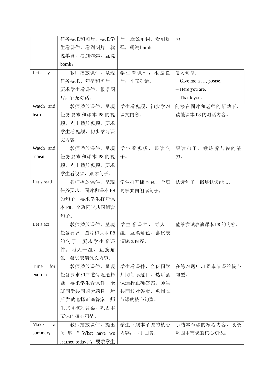 预课——Unit 2 My classmates Let's act 教案.docx_第2页