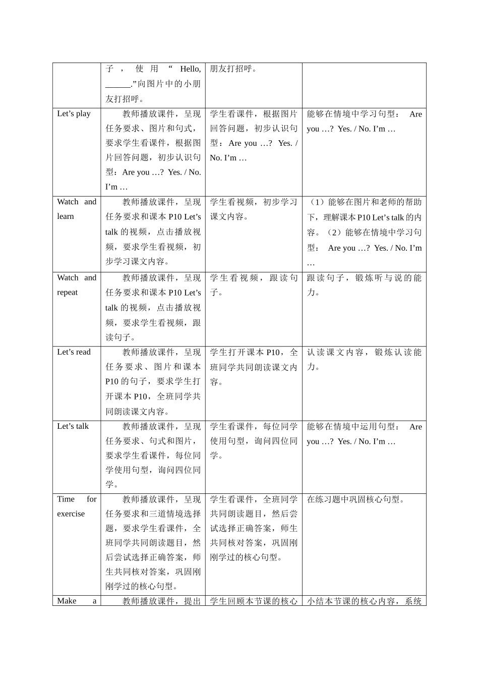 预课——Unit 3 Are you Alice Let's talk 教案.docx_第2页