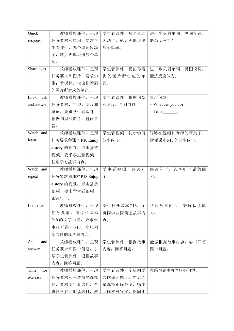 预课——Unit 4 Can you swim Enjoy a story 教案.docx_第2页
