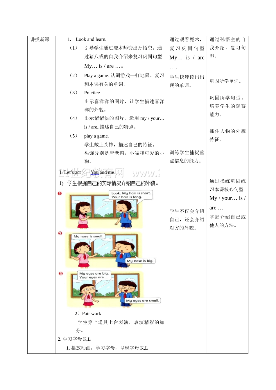 预课——牛津深圳版英语二年级上册Moudle2 U6 My hair is short.教学设计.docx_第2页