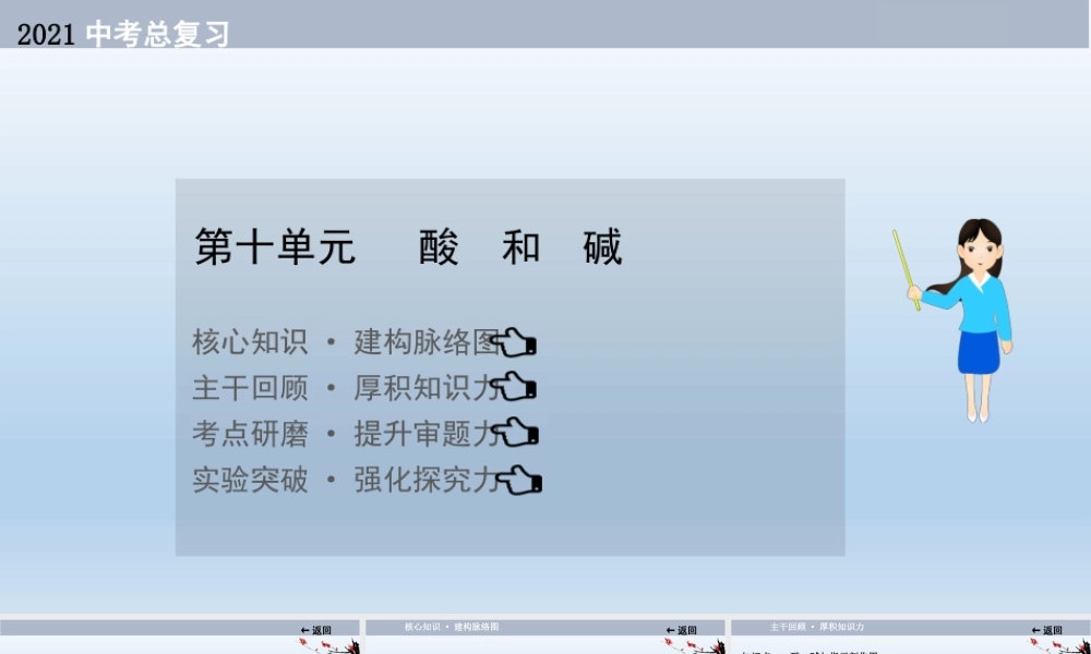2021届中考化学大一轮单元总复习 第十单元　 酸和碱 课件【考百分kao100.com】.ppt