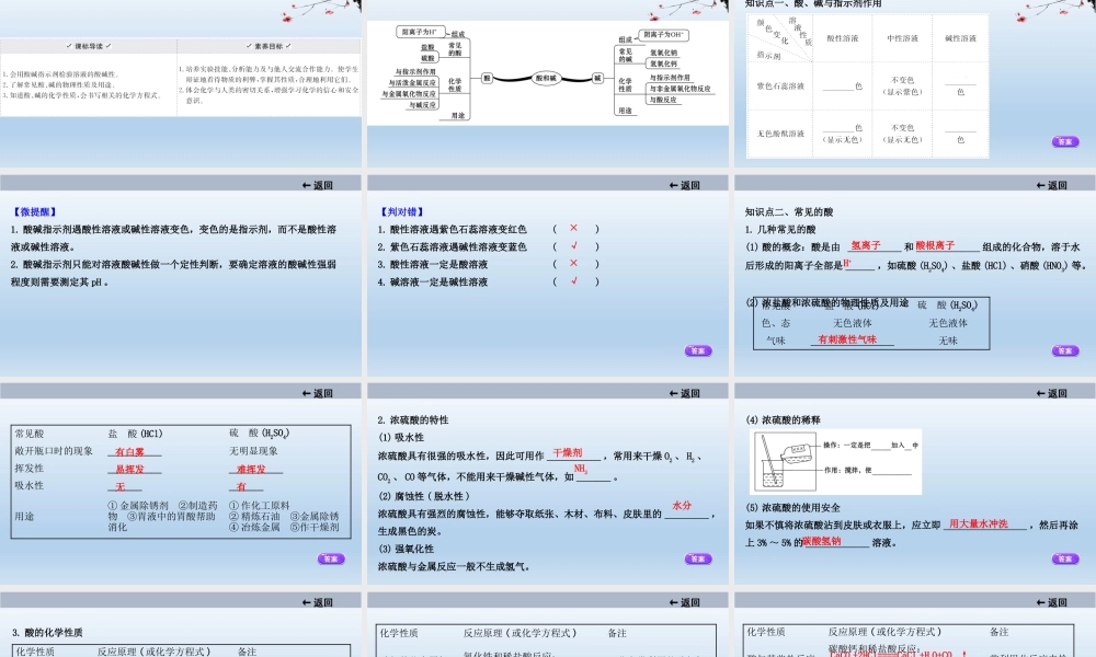 2021届中考化学大一轮单元总复习 第十单元　 酸和碱 课件【考百分kao100.com】.ppt