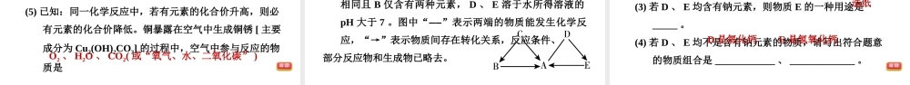 2021年中考化学专题复习课件- 推断题【考百分kao100.com】.ppt