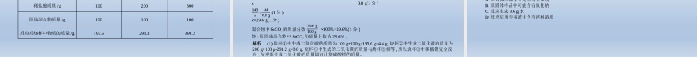 20专题二十　化学计算题 课件 2021年中考化学（全国）一轮复习【考百分kao100.com】.pptx