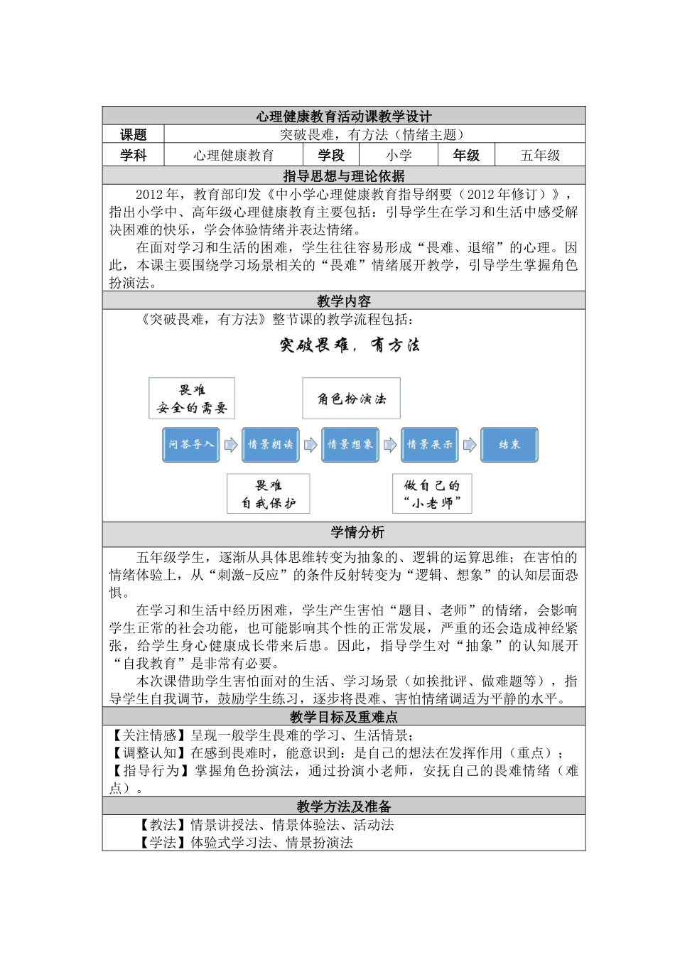 课时13402_突破畏难有方法-《突破畏难有方法》-情绪主题to小五（教案）【公众号dc008免费分享】.docx_第1页