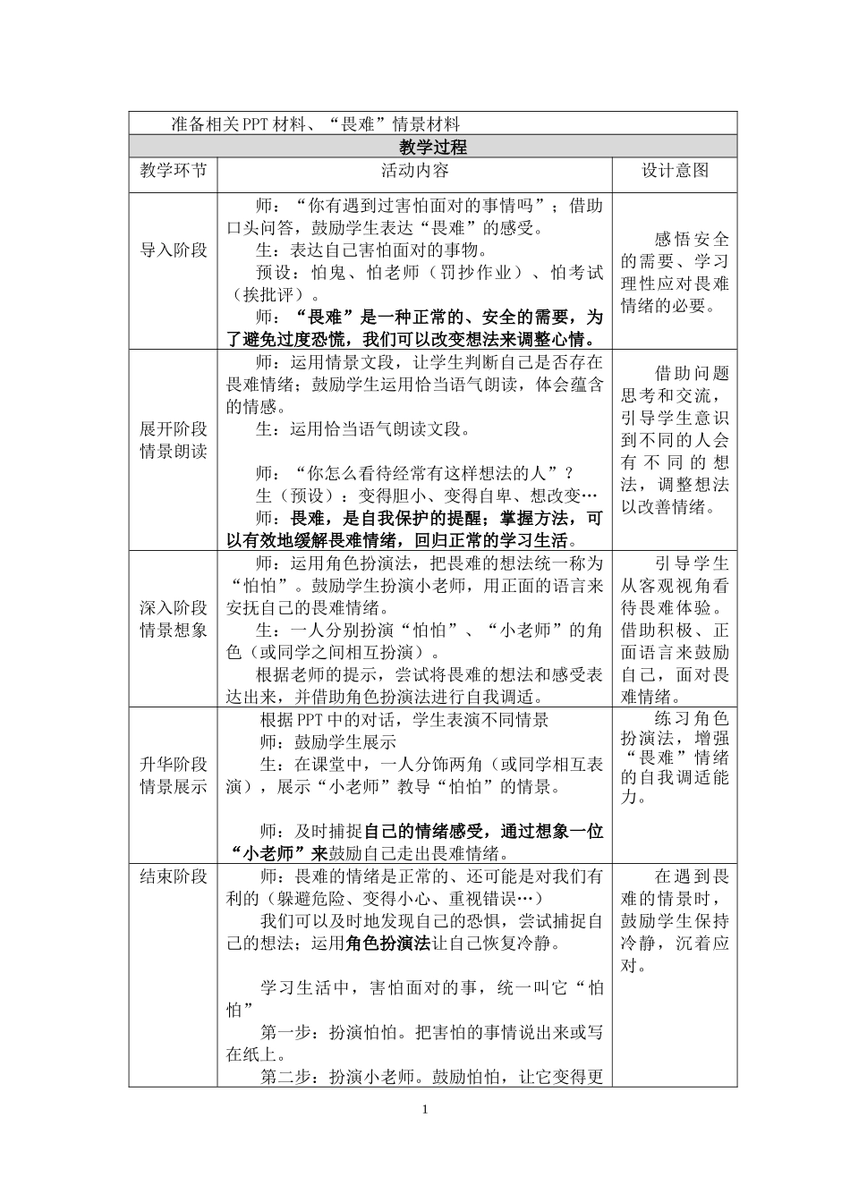 课时13402_突破畏难有方法-《突破畏难有方法》-情绪主题to小五（教案）【公众号dc008免费分享】.docx_第2页