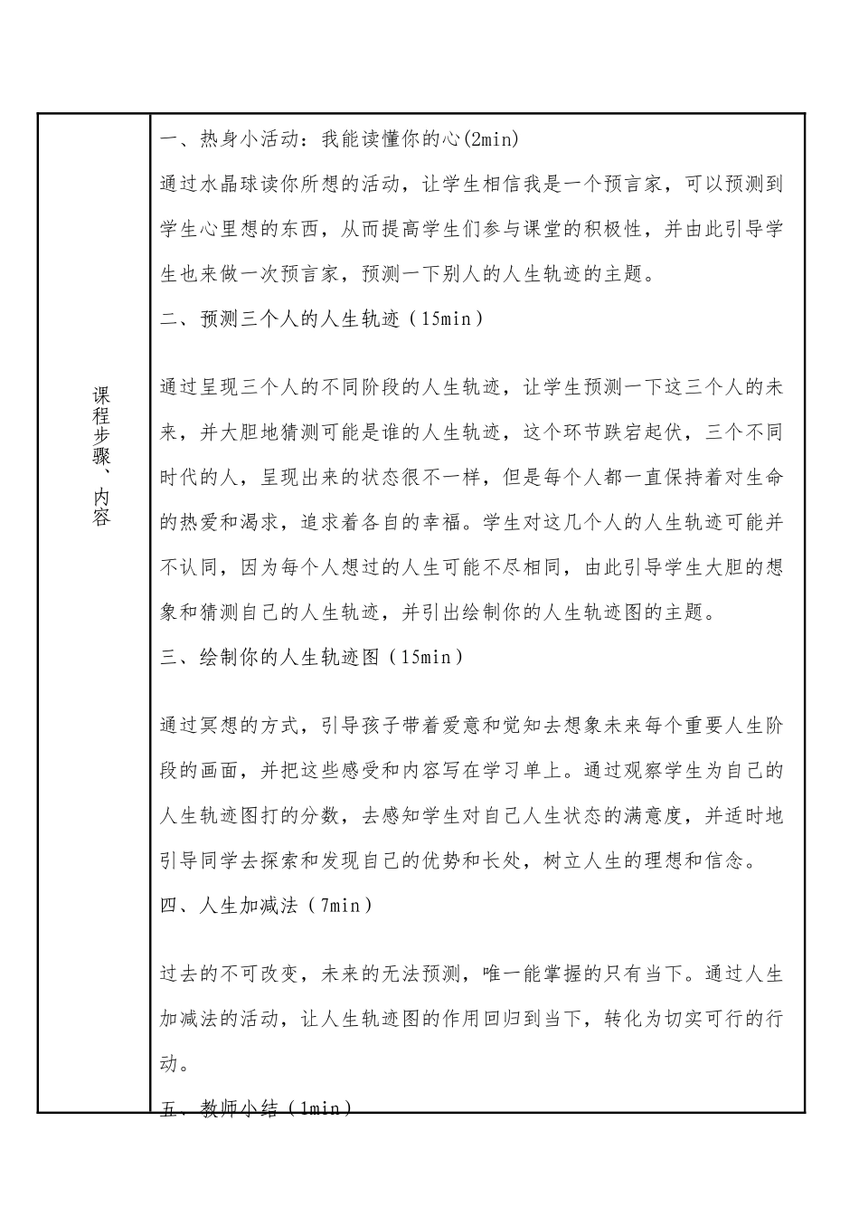 课时13429_绘制我的人生轨迹图-（教学设计） 绘制你的人生轨迹图——人生加减法【公众号dc008免费分享】.docx_第2页