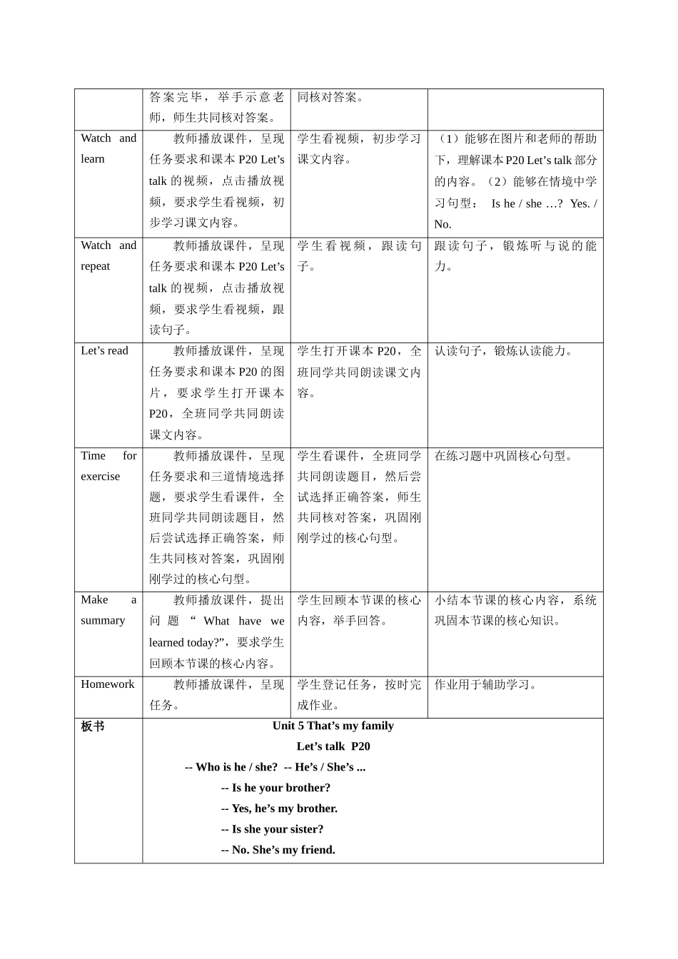 预课——Unit 5 That's my family Let's talk 教案.docx_第3页