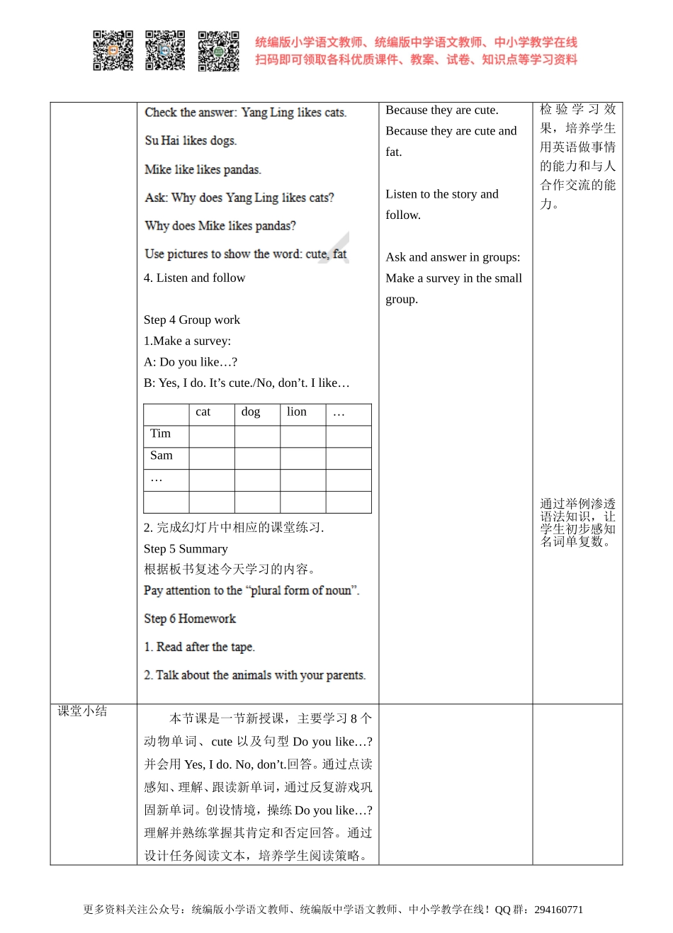 Unit 1 I like dogs第一课时教学设计.doc_第3页